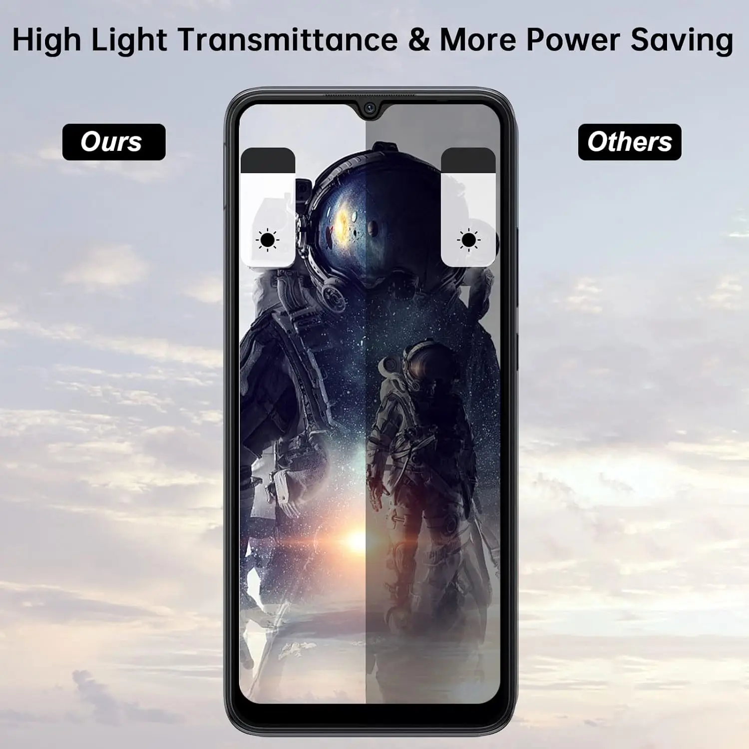 Ultra Privacy Anti-Spy Tempered Glass Screen Protector