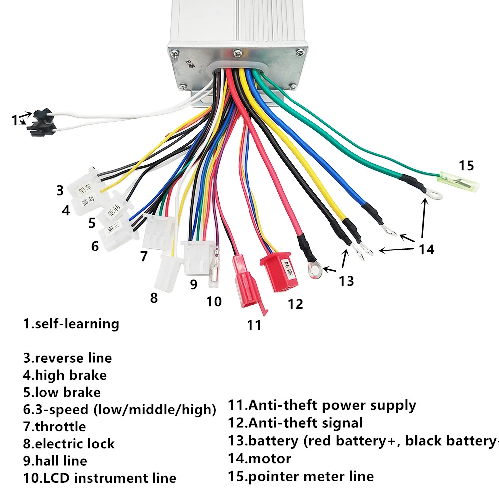 High-Power Electric Bike Brushless Controller & Throttle with Brake System