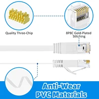 Cat 6 Ethernet Cable Flat Internet Network Cables Cat6 Ethernet Patch Cable Short White Computer LAN Cable with Snagless RJ45 3