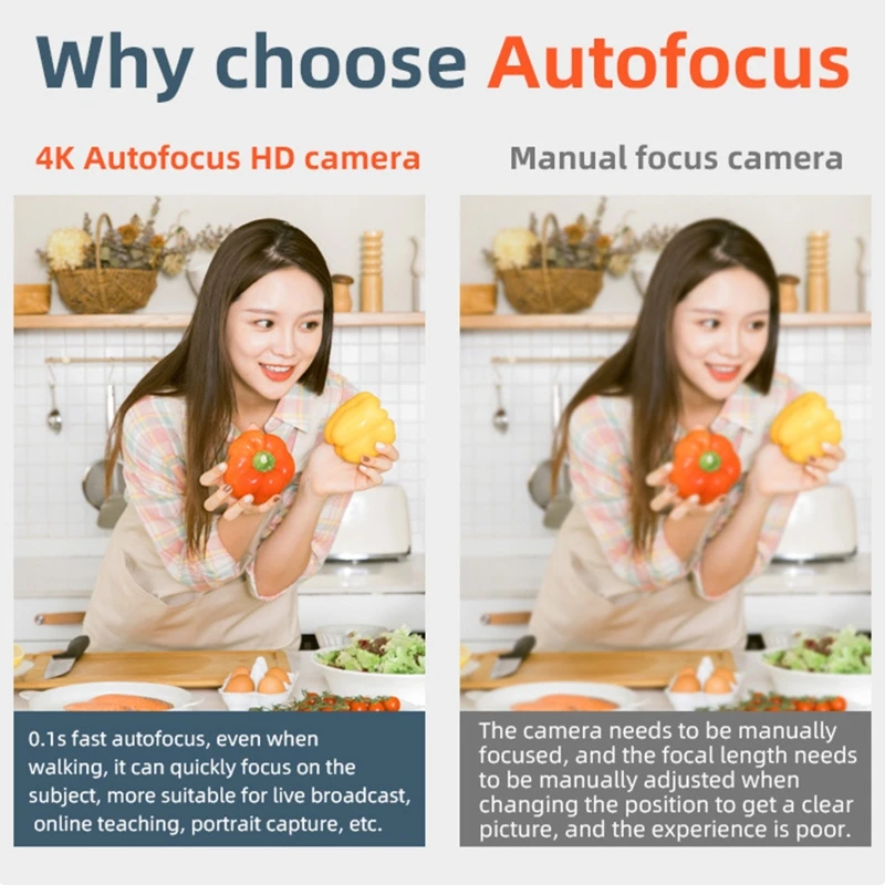 4K Full HD Webcam 1080P Web Camera Auto Focus With Fill-in Light Microphone 2K USB Plug Web Cam For PC Computer Laptop Video