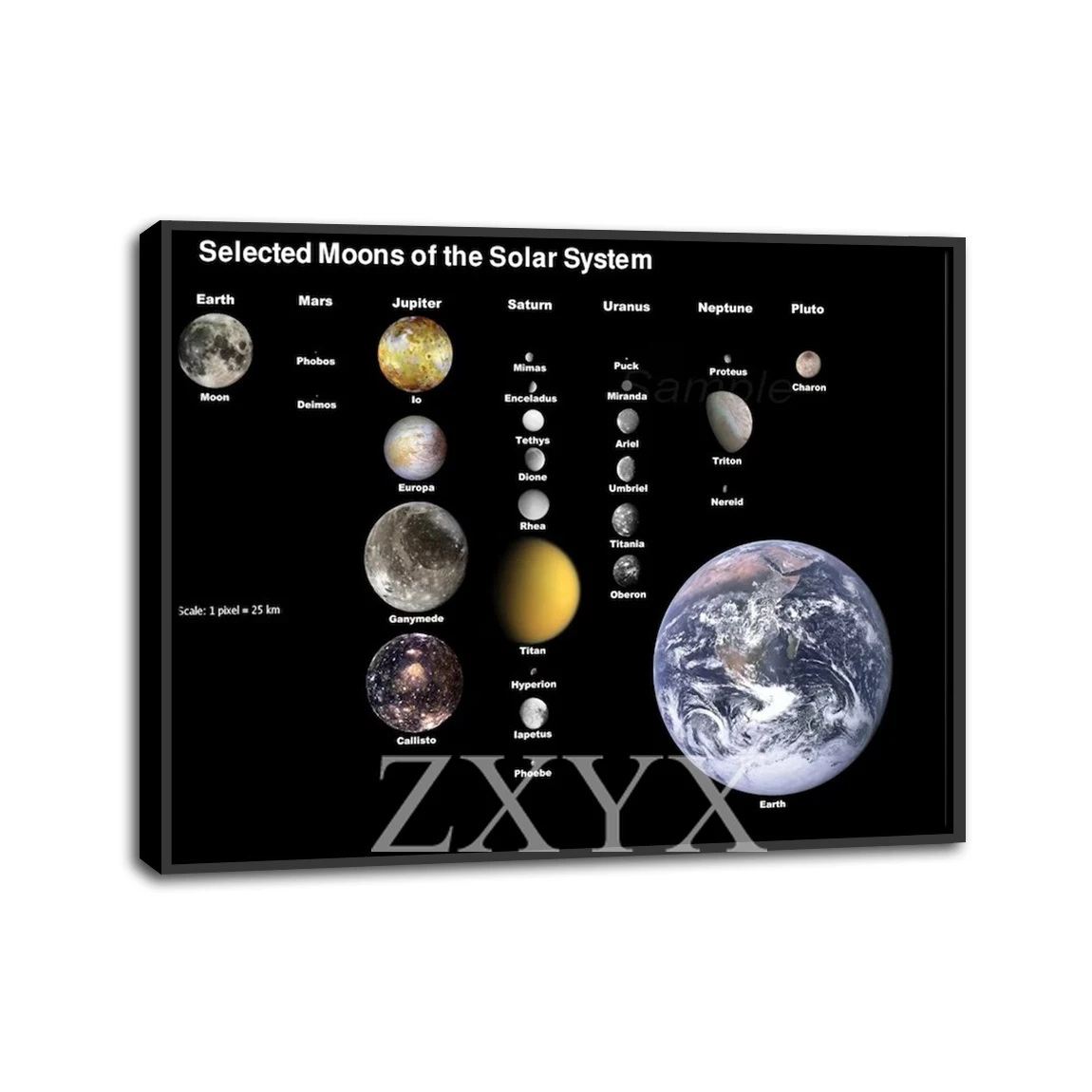 

Moons of the Solar System Framed Poster Print Home Decor Wall Art Painting Oil Canvas