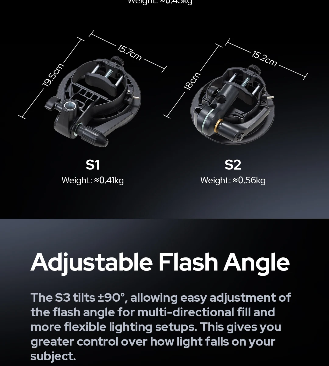 S3 Flash Holder Bracket Bowens Mount Flash Bracket for  Flash V100, V860llI, TT3