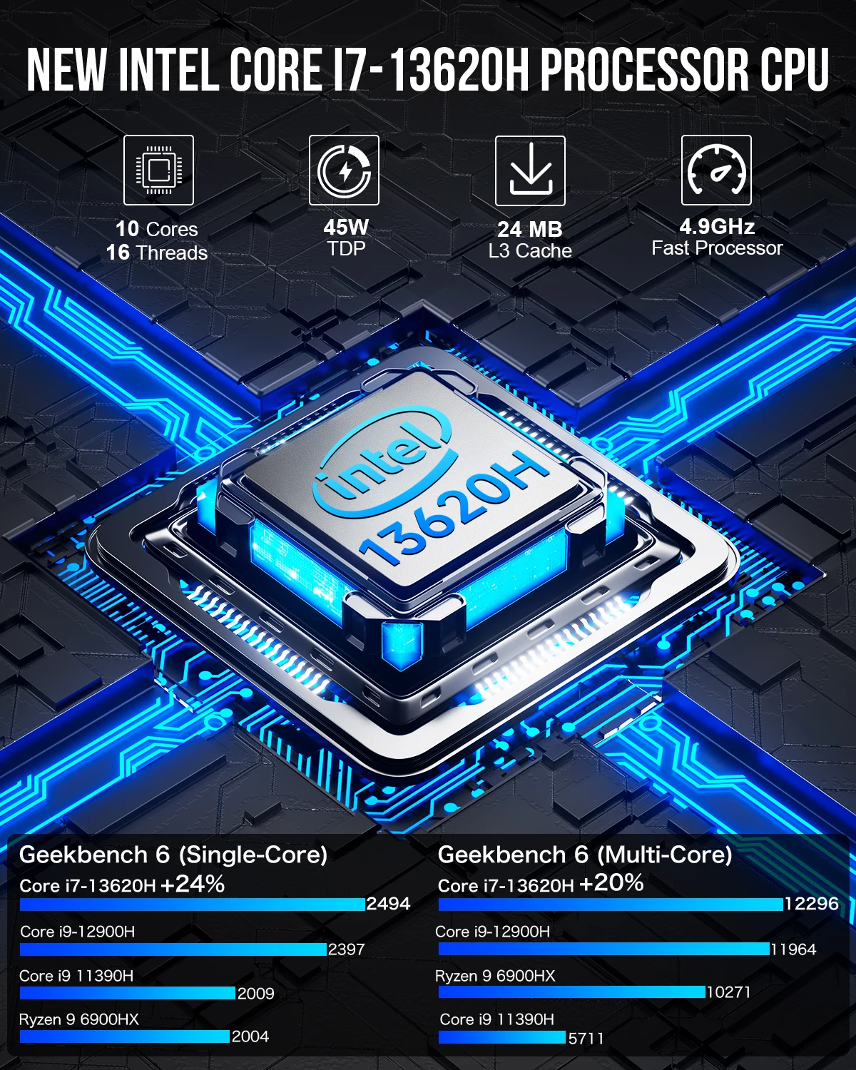 GMKtec-K7 plus-ミニPC, Intel Core i7, 13620h,nucbox,type-c,usb 4.0