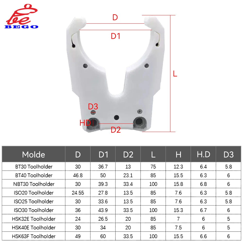 CNC Tool Holder Clamp BEGO BT30 BT40 NBT30 ISO20 ISO25 ISO30 HSK63 HSK32 HSK40 For Sspindle Kknife Shank