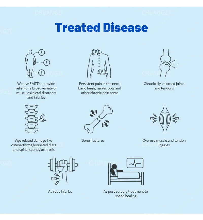 Description Picture 4 of itemBody Physiotherapy Massager Pain Relief Arthritis Treatment Extracorporeal Magnetoterapia Transduction Machine