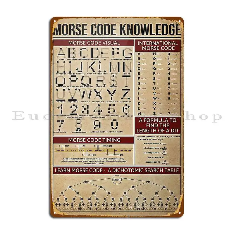 

Знания о коде Morse, плакат, металлический знак, создание стен гаража, декор на заказ, жестяной знак паба плакат