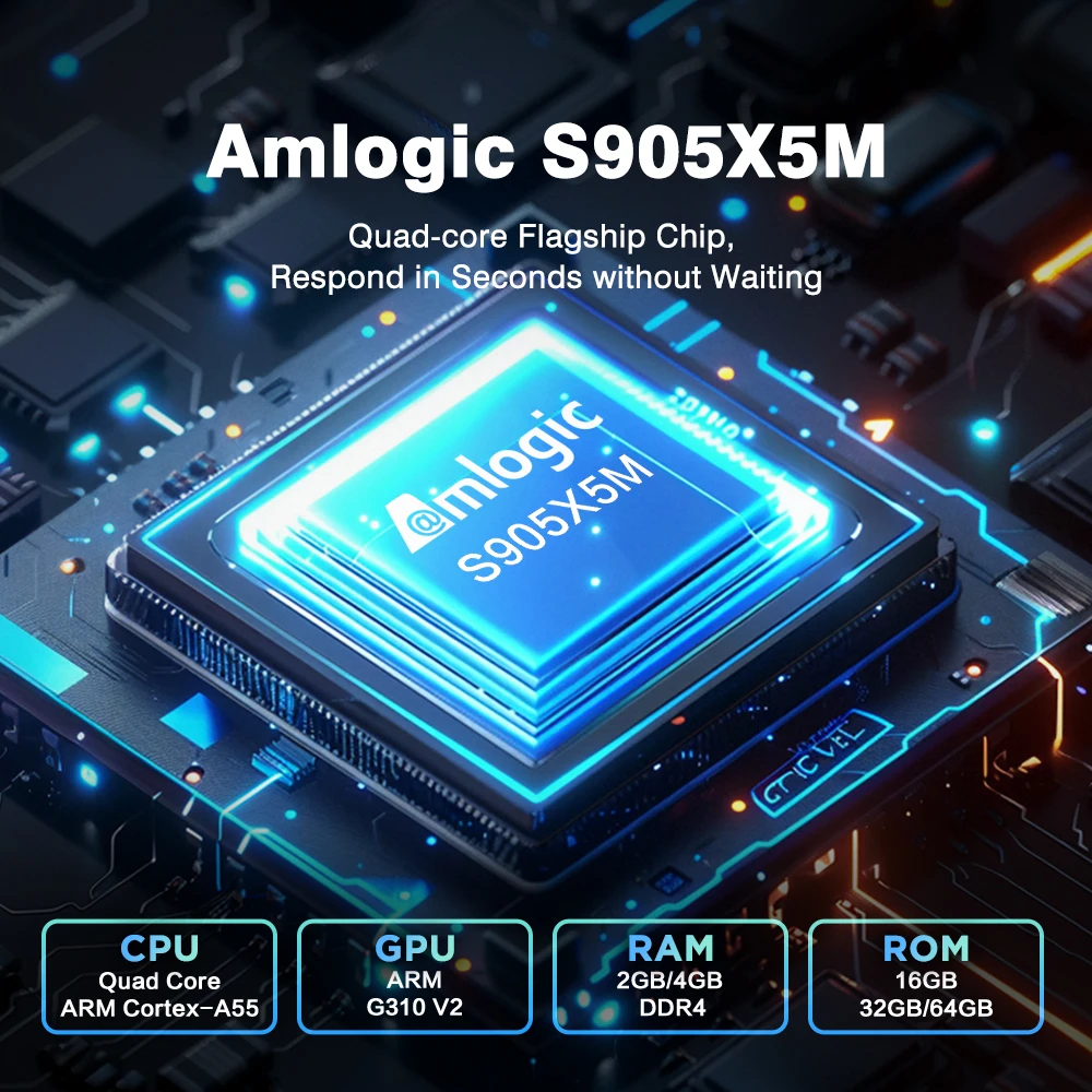 Performance and speed showcase on TV UI