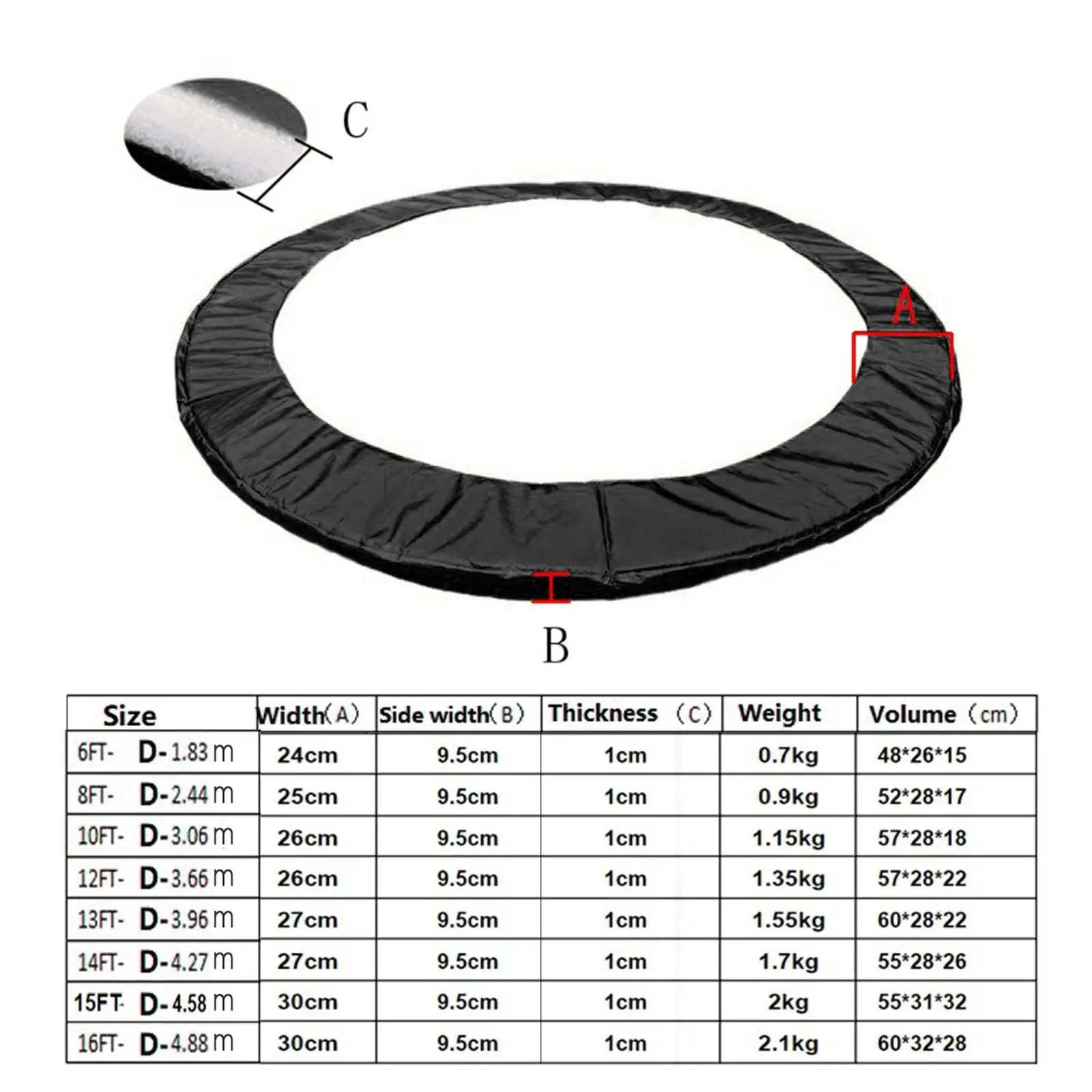 Trampoline Spring Cover Waterproof Edge Protection Trampoline Edge Cover