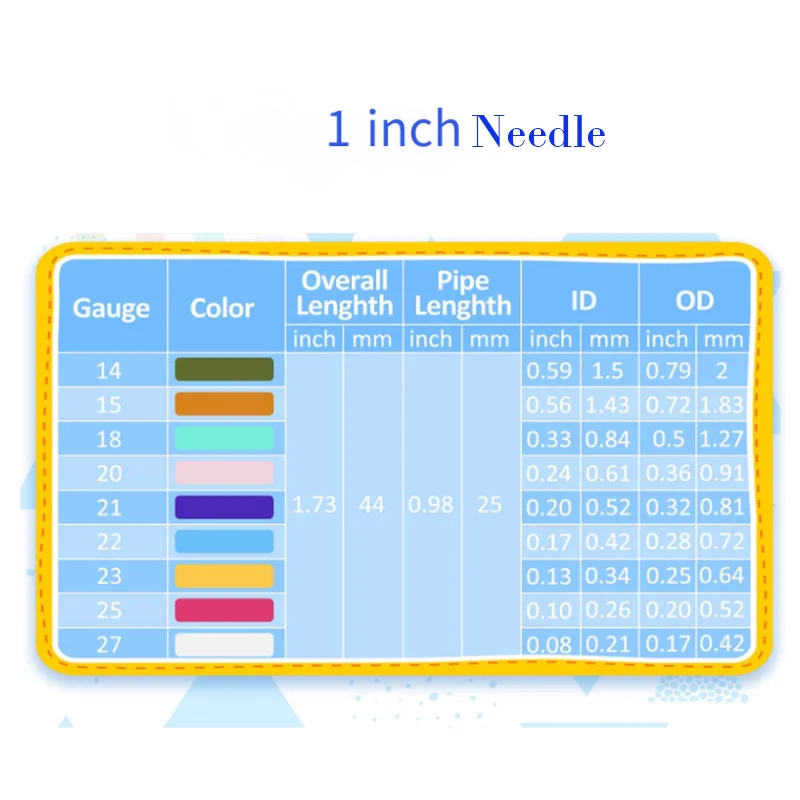 25pcs Bent Needle 1.5Inch 1Inch 0.5 Inch Blunt Needle Industrial Liquid Dispenser Needle Stainless Steel Syringe Needle