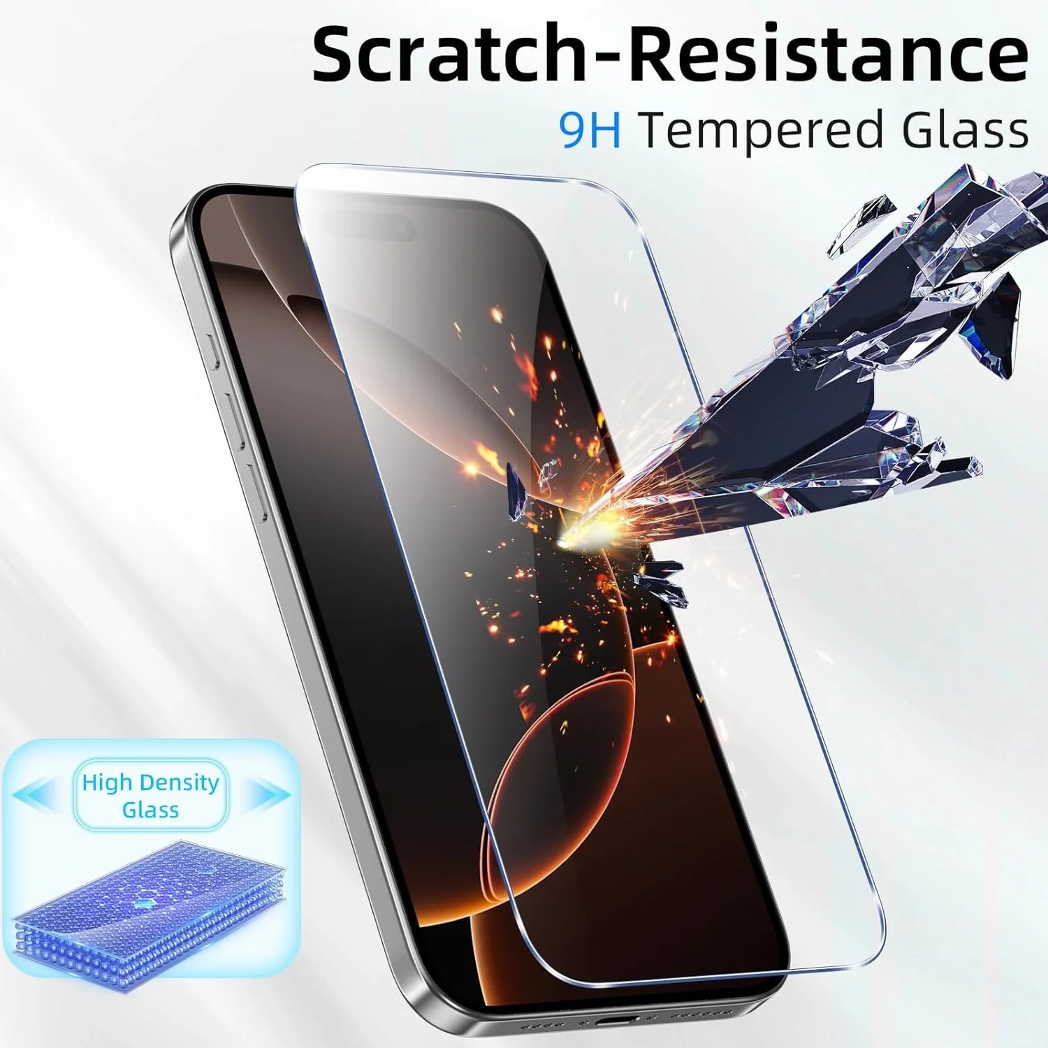 Premium Tempered Glass Screen & Lens Protector Film
