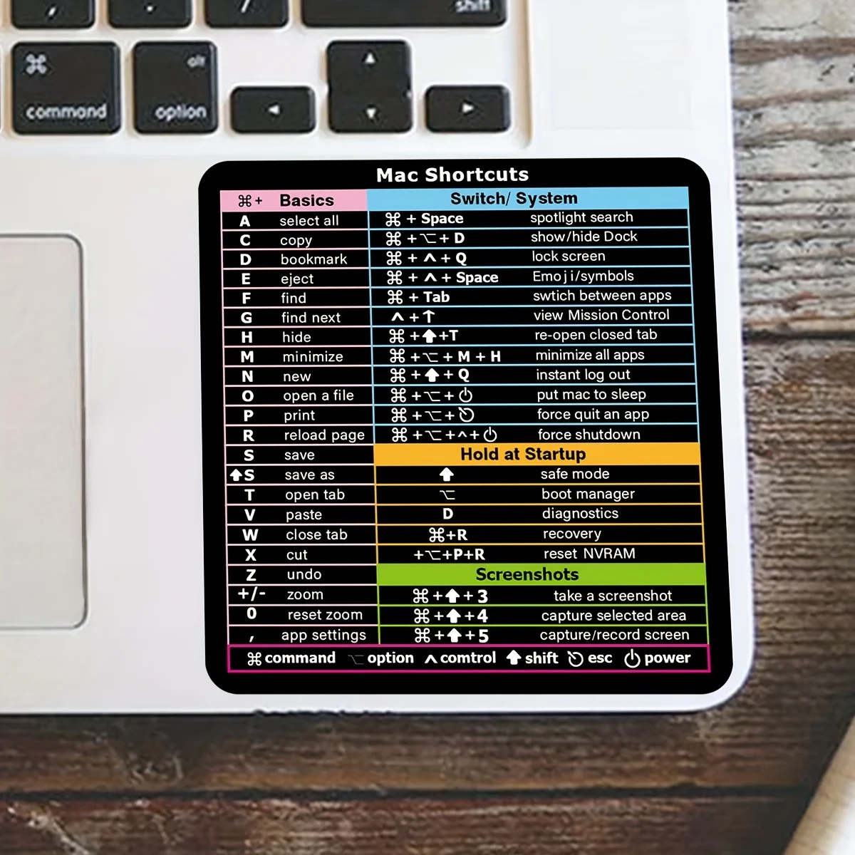 1PC Mac shortcut stickers for macbook stickers computer decoration stickers computer shortcut tips for adhesive vinyl stickers
