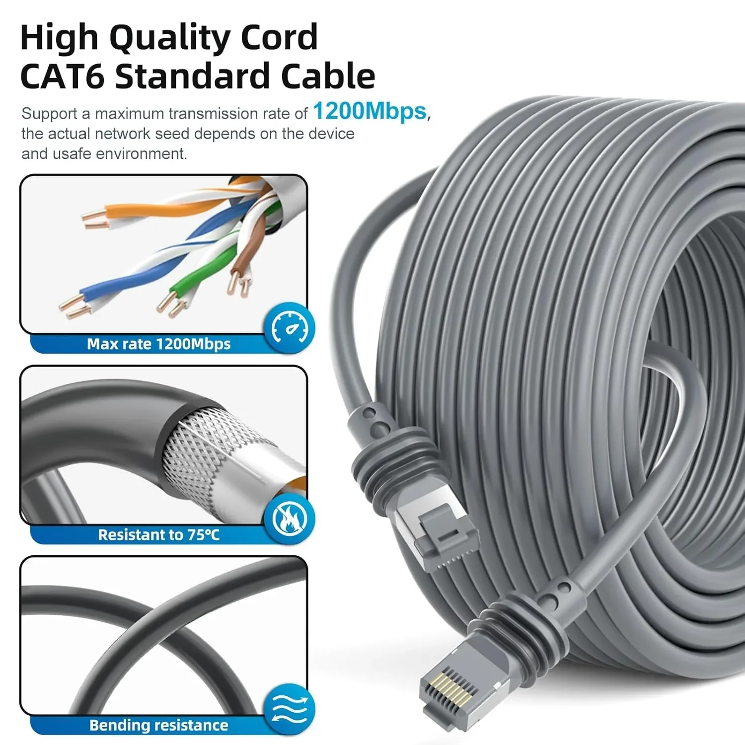 Enhanced Gigabit Ethernet RJ45 Cable for 3rd Generation Devices