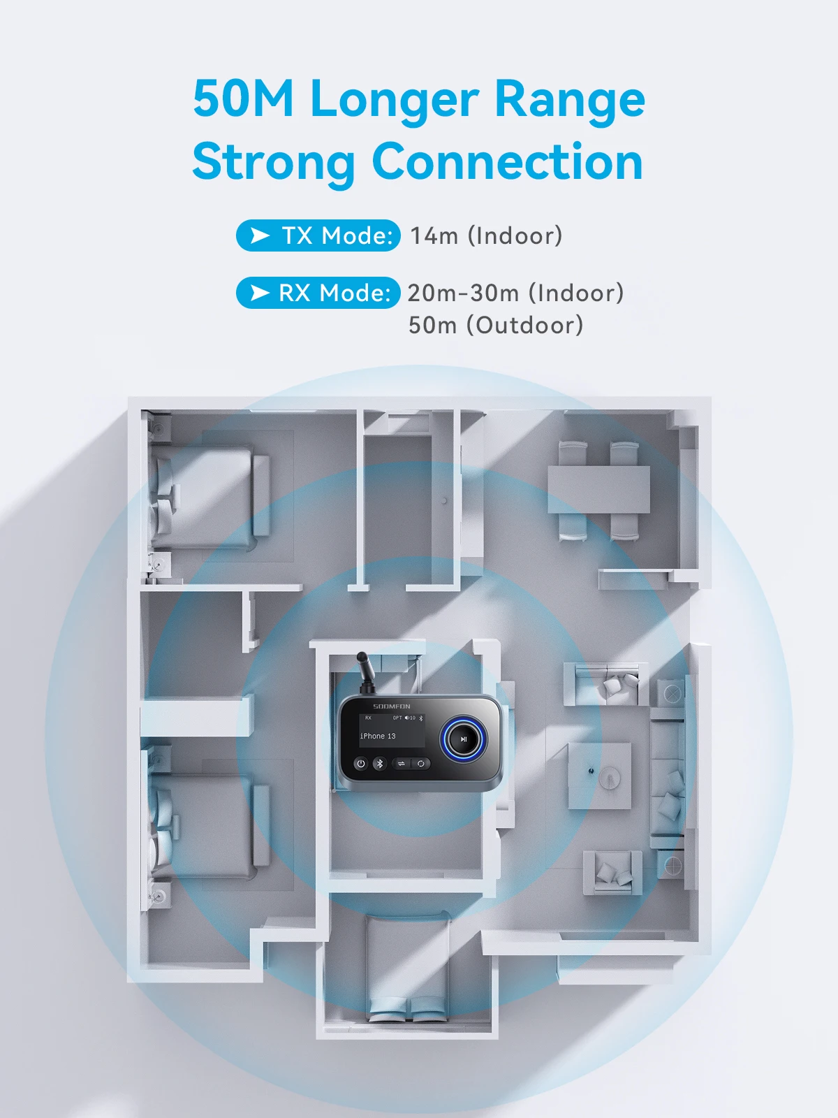 best sound quality bluetooth adapter for receiver