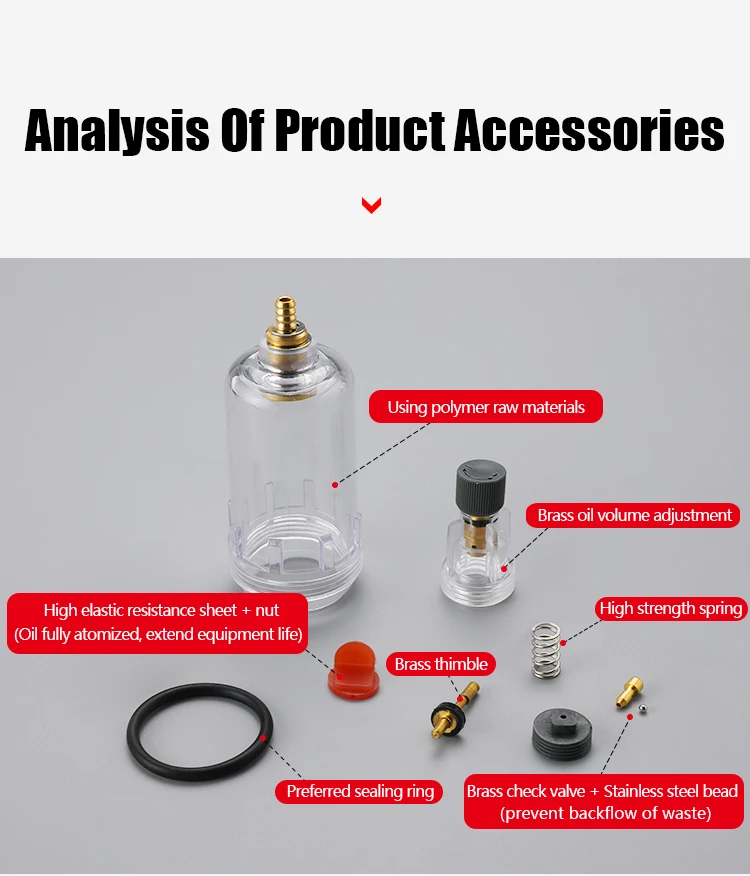 LAIZE BFC2000 3000 4000 FRL Druckluftfilter Druckregler Schmiergerät mit Manometer Metallbecher-Schutz – Detail 4