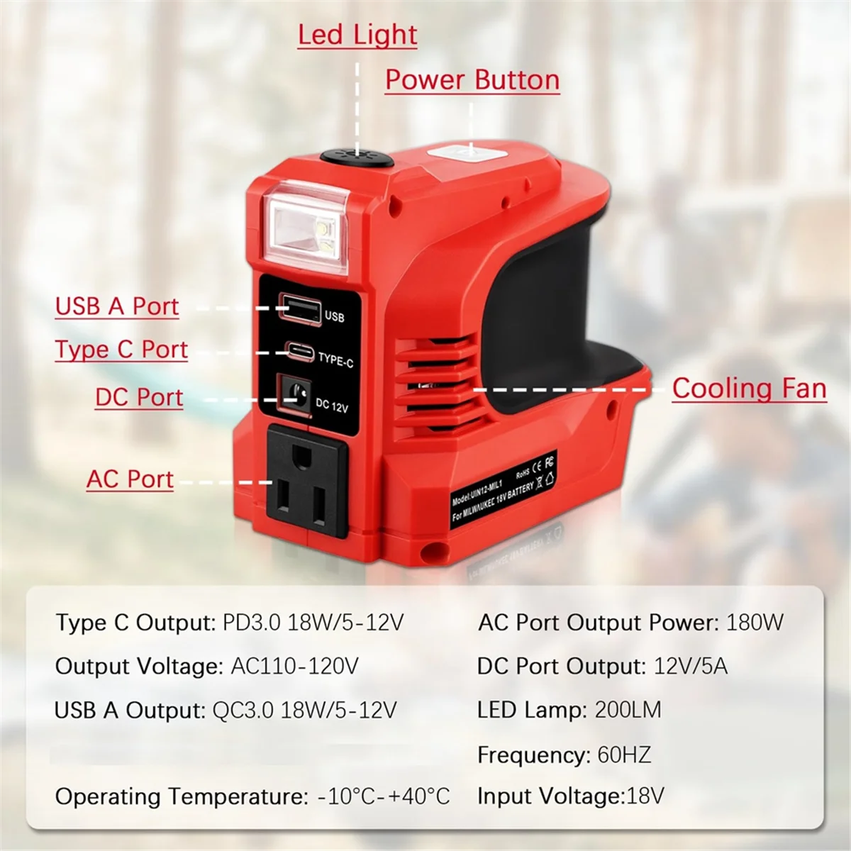 SEMOIC 180W Power Inverter for M-18 18V Battery DC 18V to AC 110V-120V Battery Inverter with 2 USB&AC Outlet US Plug