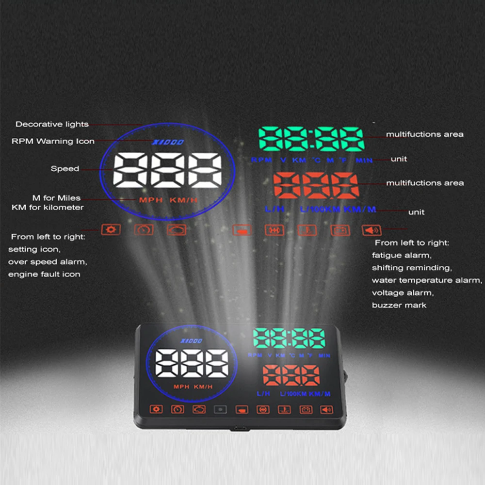 ȥ Vezel/HRV/HR-V/XRV/XR-V 2013-2021 ڵ   ÷ HUD ڵ  ׼  ÷  ÷ ʸ