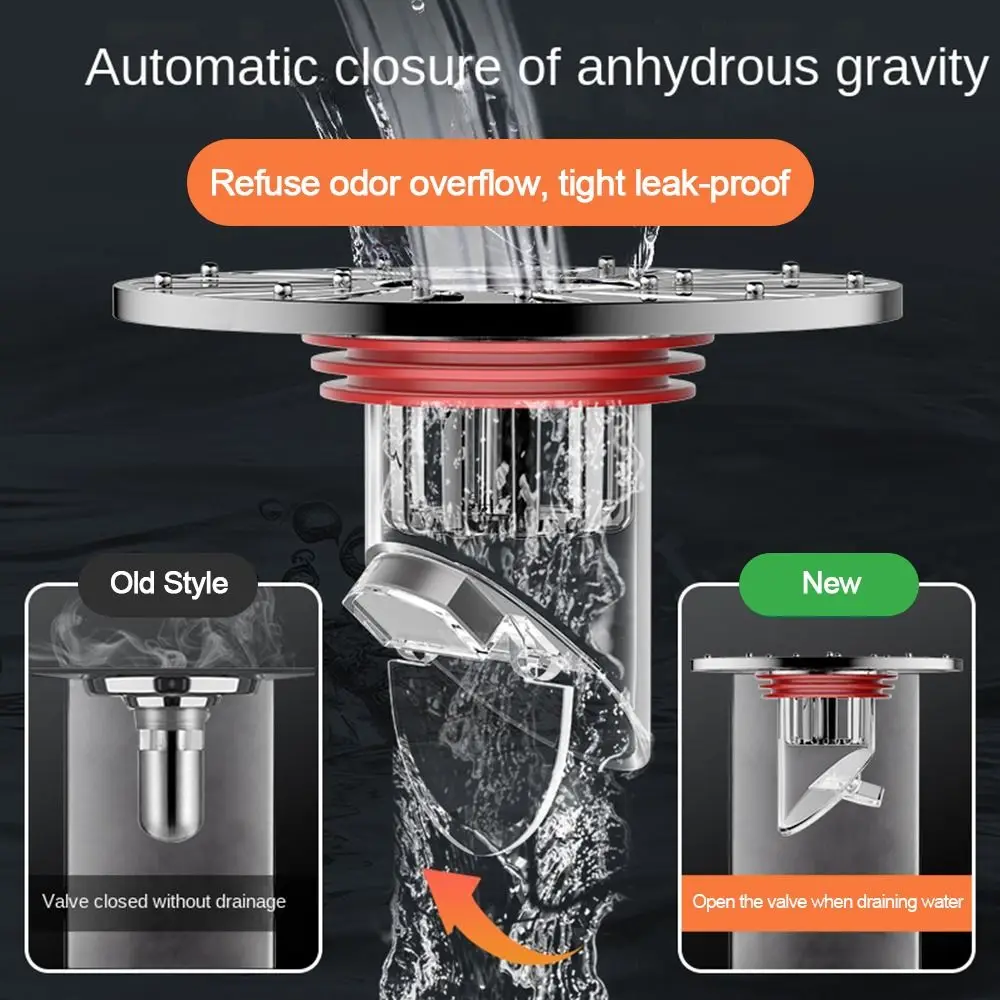 Description Picture 4 of itemAnti Odor Floor Drain Core Removable Insect Prevention Basin Drain Filter Colander Sewer Strainer Plug