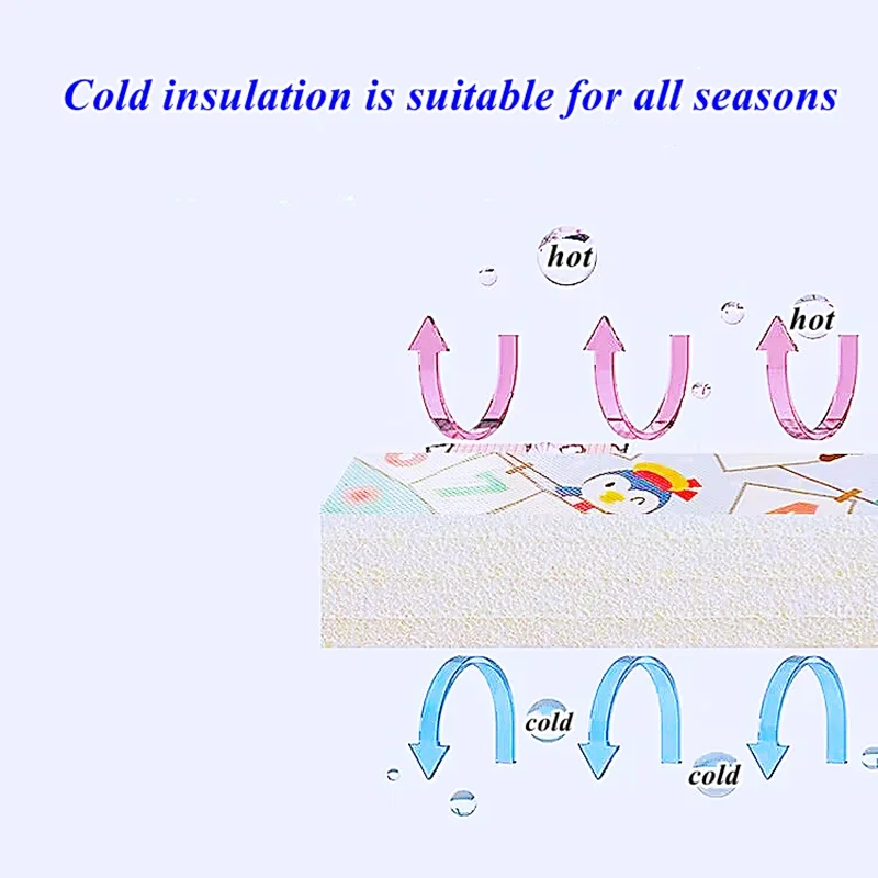 Double-sided Pattern Thick Baby Play Mat Educational Carpets in The Nursery Climbing Pad Kids Rug Activitys Games Toys