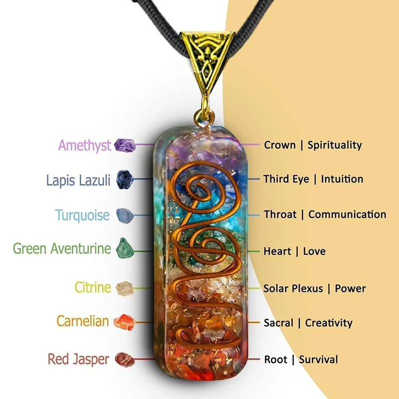 Retro Reiki Healing Energy Crystal Pendant Natural Stone for Yoga Meditation Spiritual 7 Chakra Jewelry Neckalce Amulet Orgonite