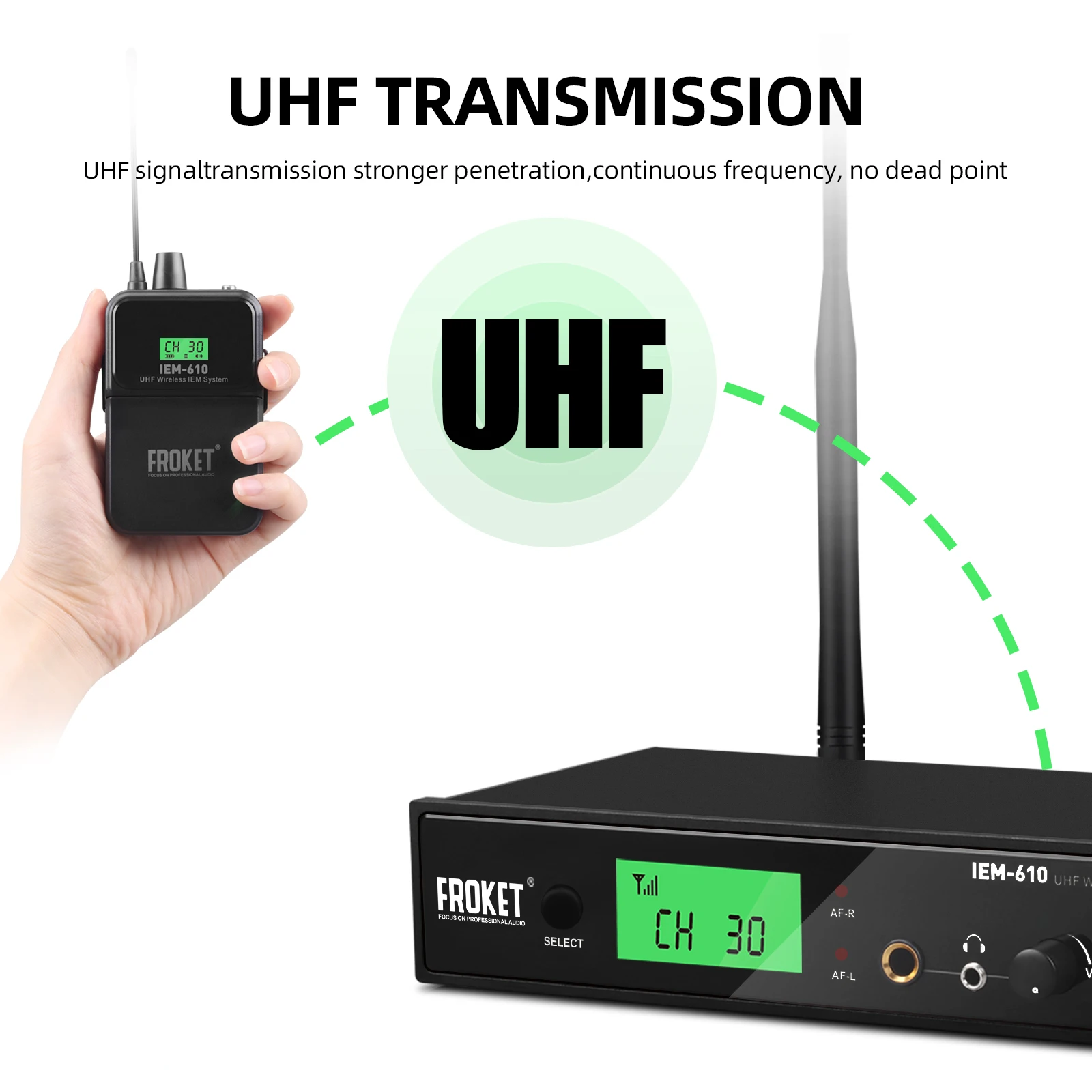 Wireless In-Ear Monitor System UHF 80 meters for stage studio theater