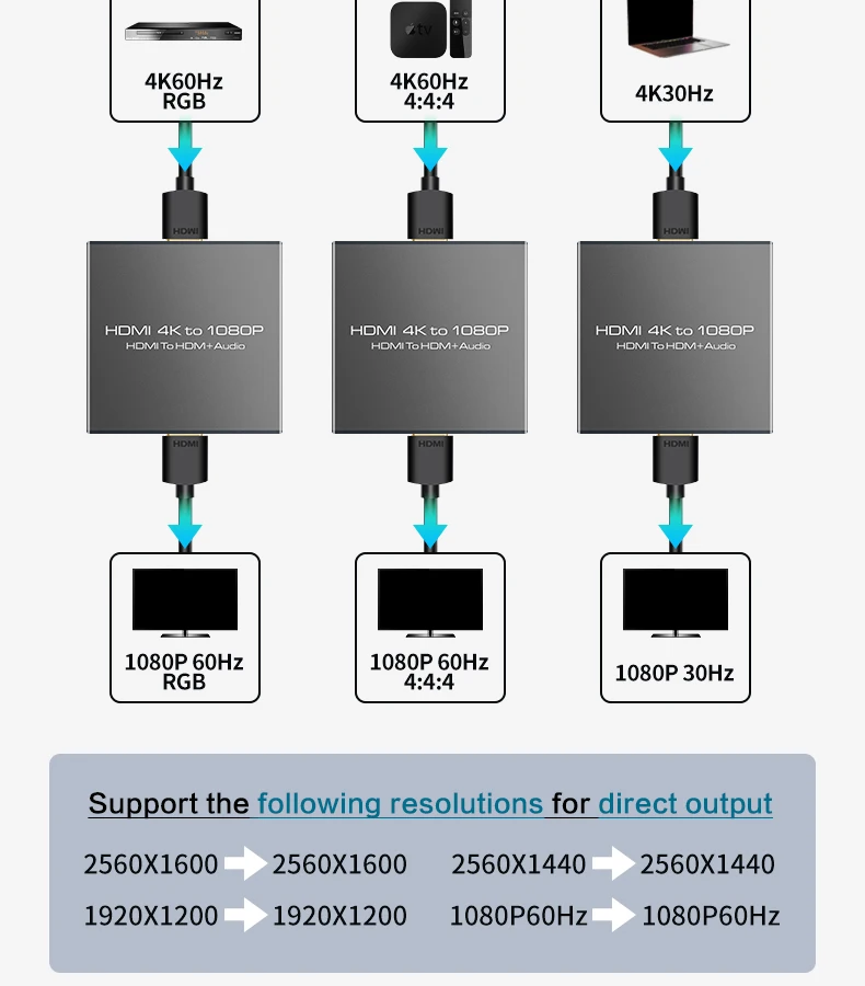 extrator decodificador adaptador 4k entrada para hd