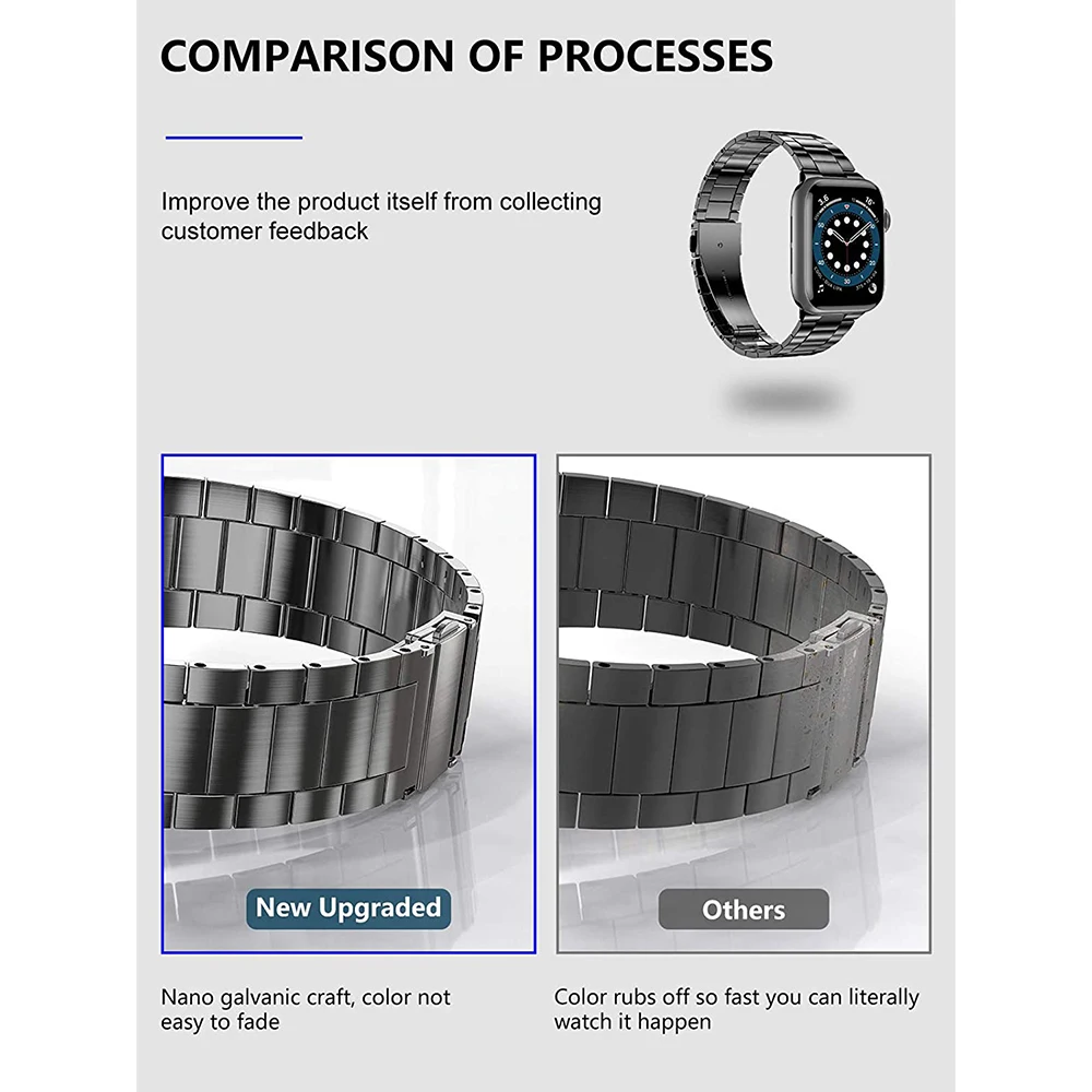  ġ θ ƿ Ʈ, ũ , IWatch Ultra 2, 49mm, 6 SE, 5, 4, 44mm, 40mm, 42mm ׼, 7, 8, 9 , 45mm, 41mm