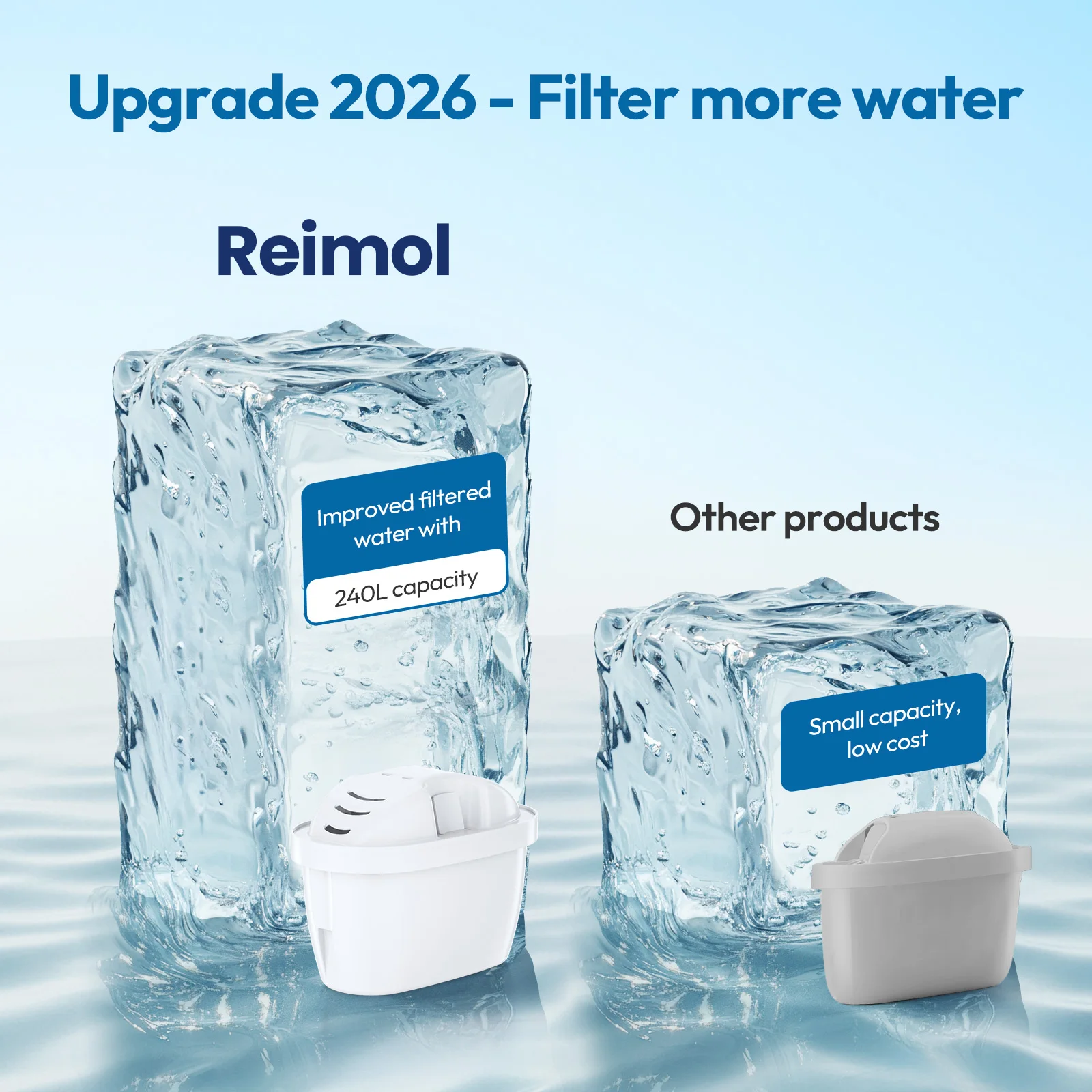 Reimol Replacement Water Filter Cartridge Compatible with BRITA MAXTRA+ (12-Pack) - 3