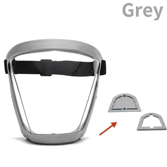 Security protection Transparent full face shield safety glasses Protective Cover WindProof Anti-fog Eye Protection Face Mask Gray
