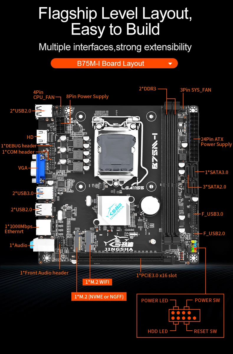 B75M ITX Motherboard Kit with Core i5 3570 processor and 16GB DDR3 Memory +CPU Fan integrated GPU placa mae LGA 1155 Mainboard 9 S7a4d77fe0e794ec39290dfefa4210fcf0