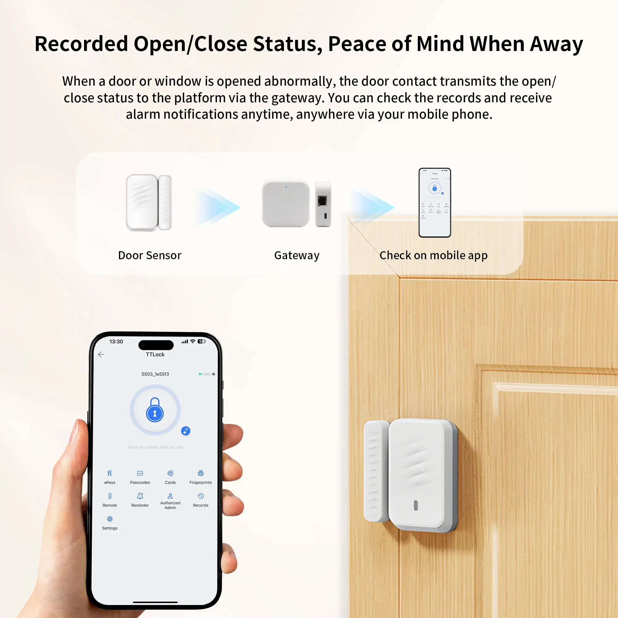 S4A DS3 WiFi 스마트 TTlock 도어 센서 블루투스 무선 지능형 도어 센서 원격 제어 알람 표시기 도어 마그네틱