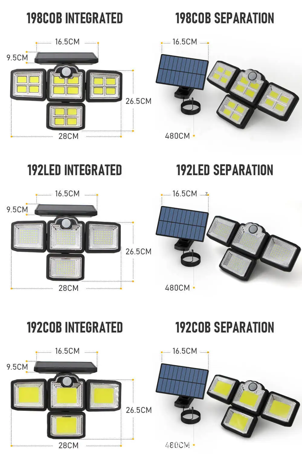 1 Pieza Luz Solar Exterior, Luz Del Sensor De Movimiento Led De 300 , 7000k  Sin Cables; 5 Cabezal Es Ajustables, Iluminación De Ángulo Amplio De 360°,  Impermeable Ip65, Luz De Inundación