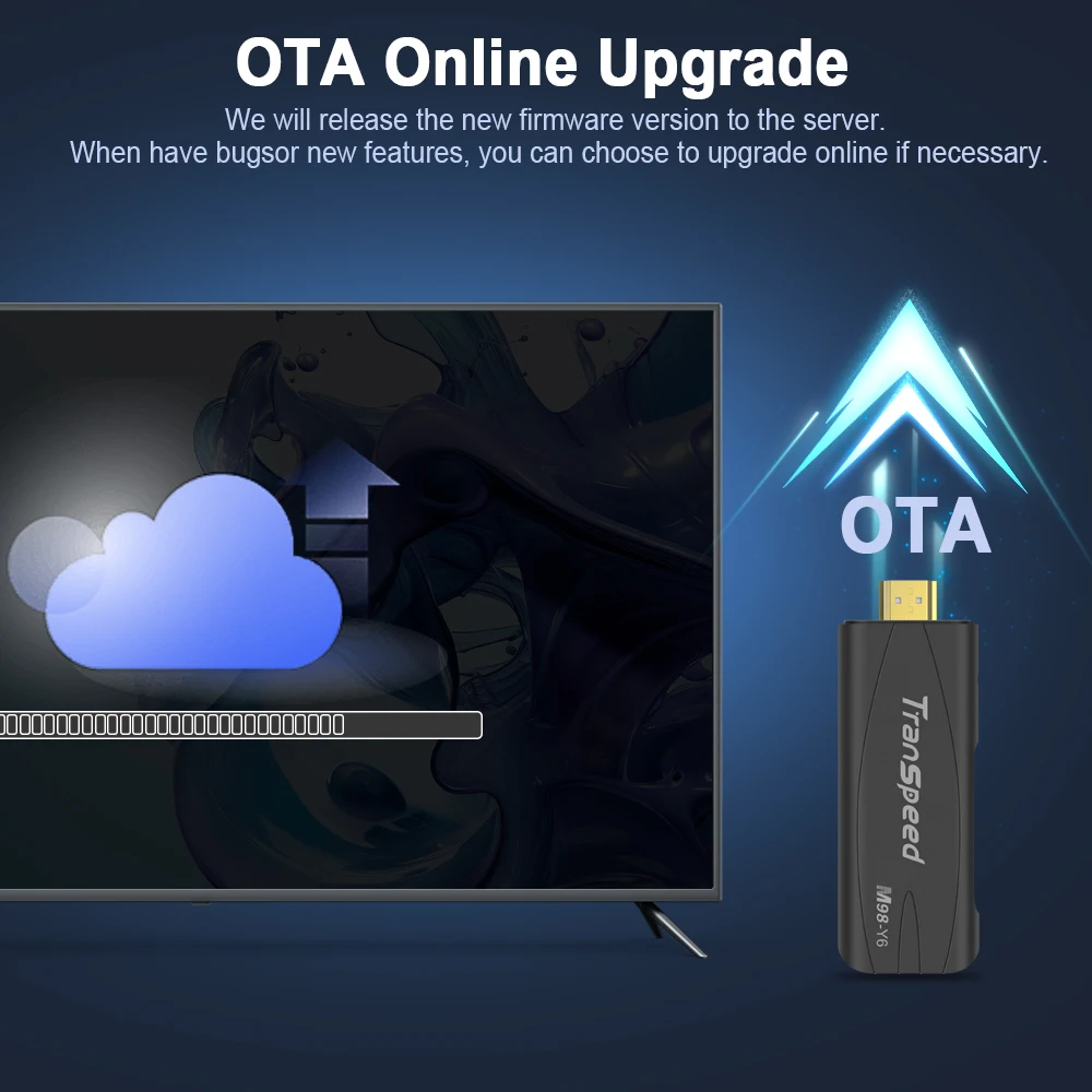 Рисунок 5 - ТВ-приставка Transpeed