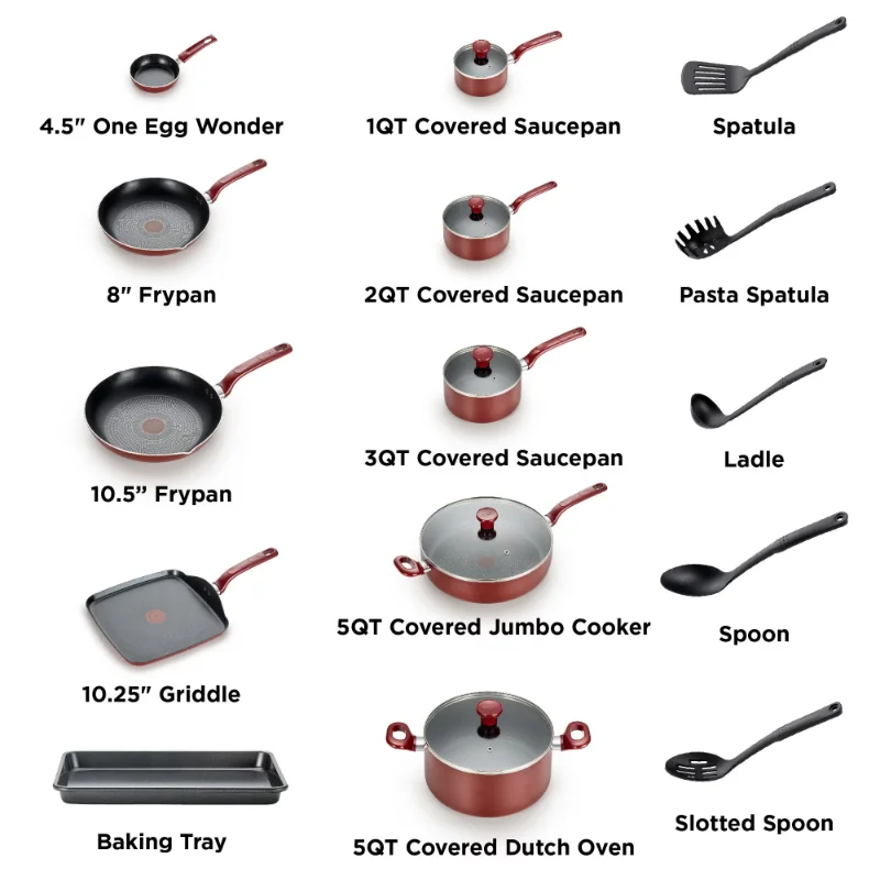 Kitchen Cookware | Safest Cookware Set