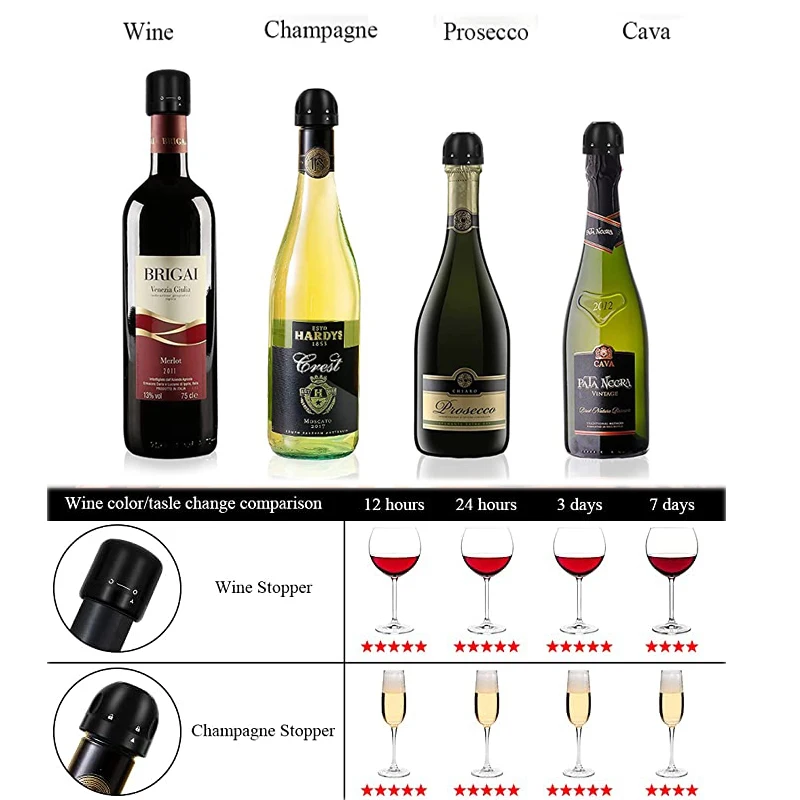 Wine Stopper Wine Stoppers Food Grade Silicone Leak-proof Sealer Retain Freshness Wine Plug Champagne Bottle Stopper Bar Tools Accessories
