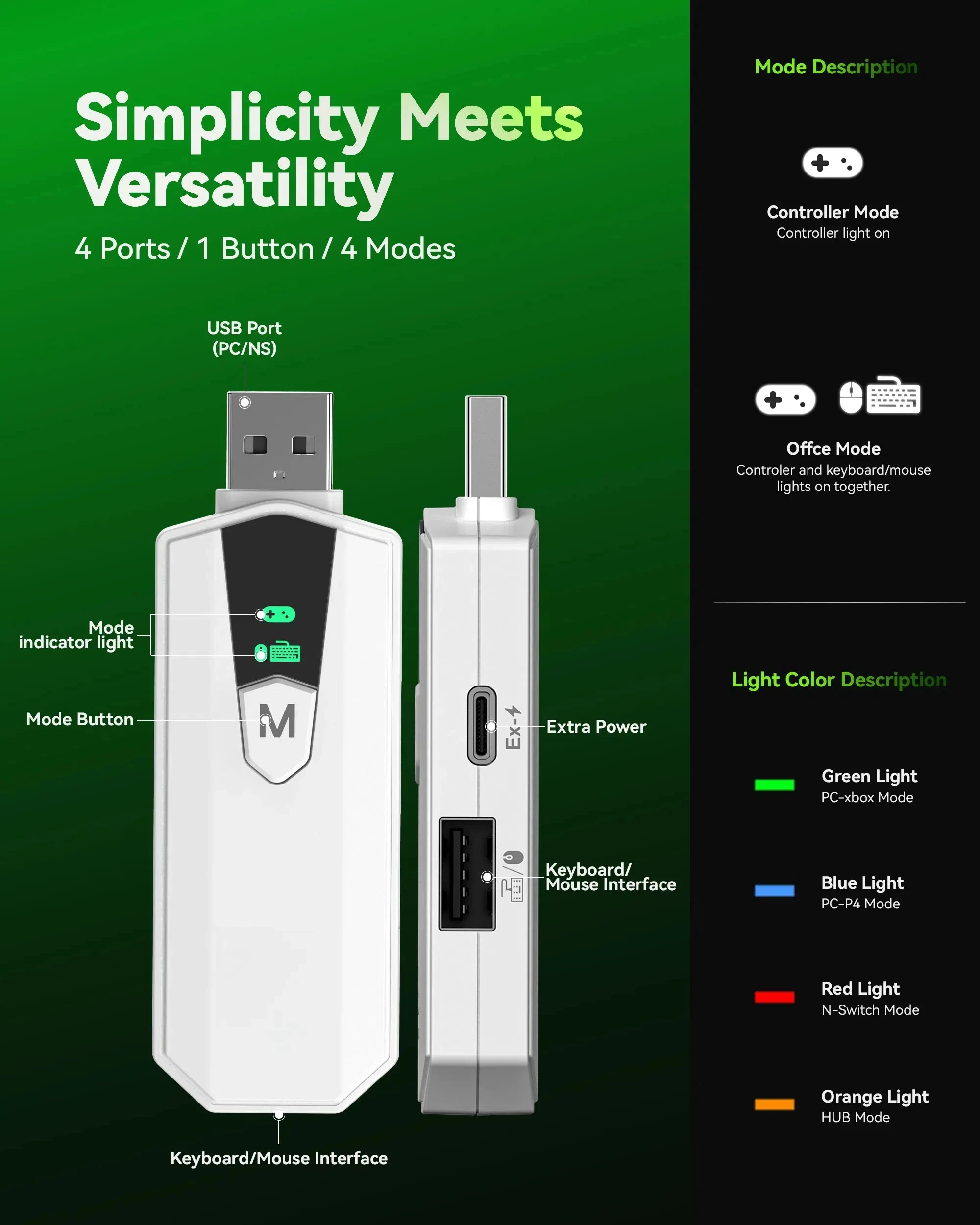 Aimzenix Ax200Pro キーボードマウスアダプター、高性能コンバーター