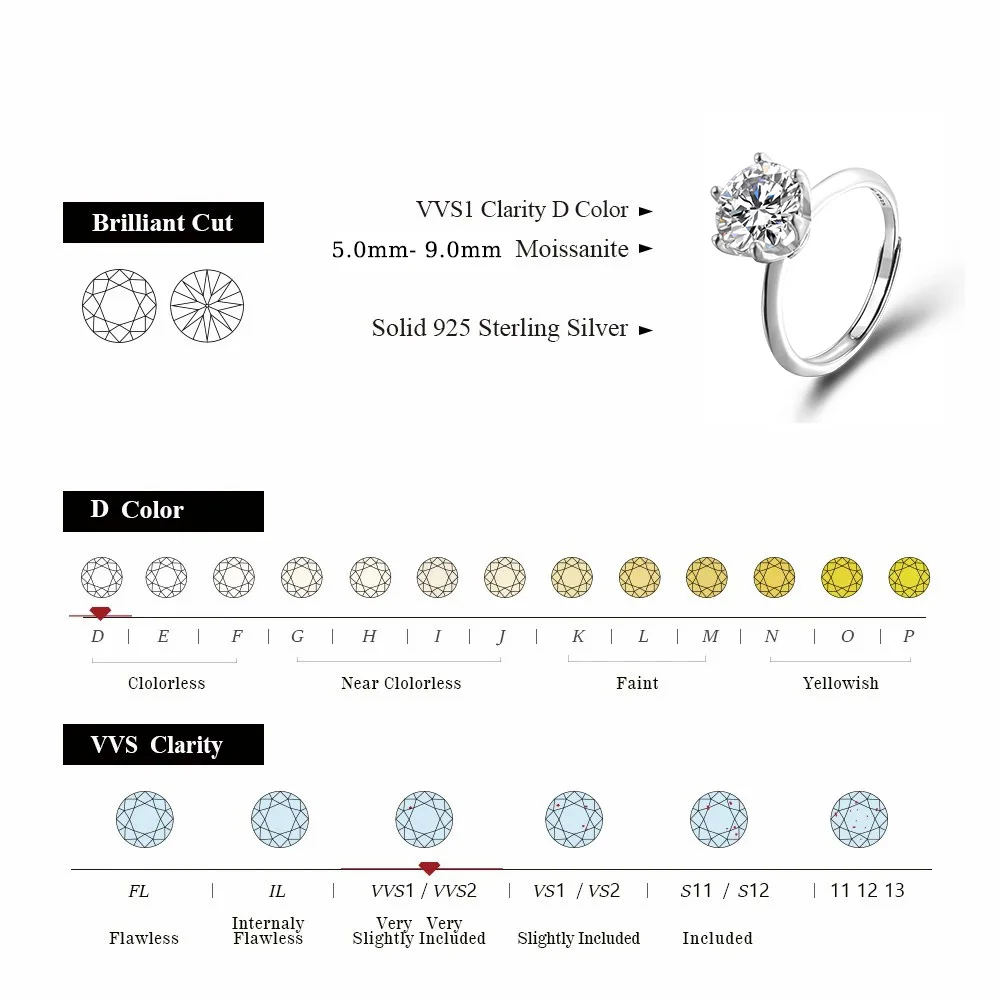 SHSTONE Carat 9mm D Color Moissanite Rings for Women Fine