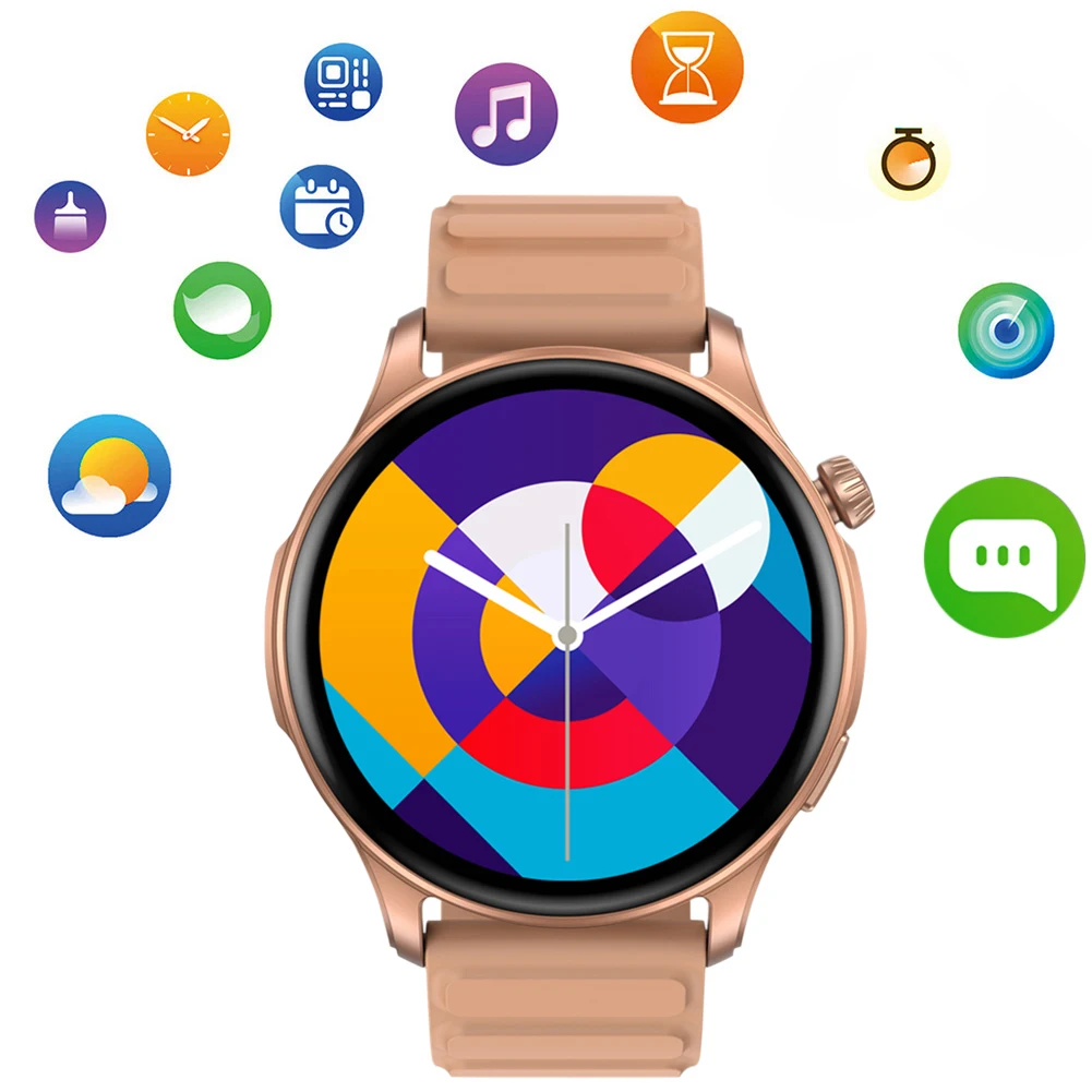 Ʈ ġ AMOLED ÷ ǰ ,  BT ȭ ȭ, ǰ  ƮϽ ƮĿ, 1.43 ġ ȭ, 