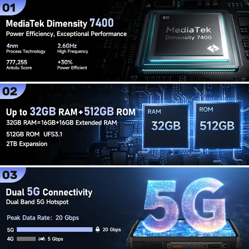 World Premiere Ulefone Armor 29 Pro Thermal Version 5G AI Rugged Phone 21200mAh 120W 64MP Night Vision 6.67" 120Hz 512GB ROM - Image 4