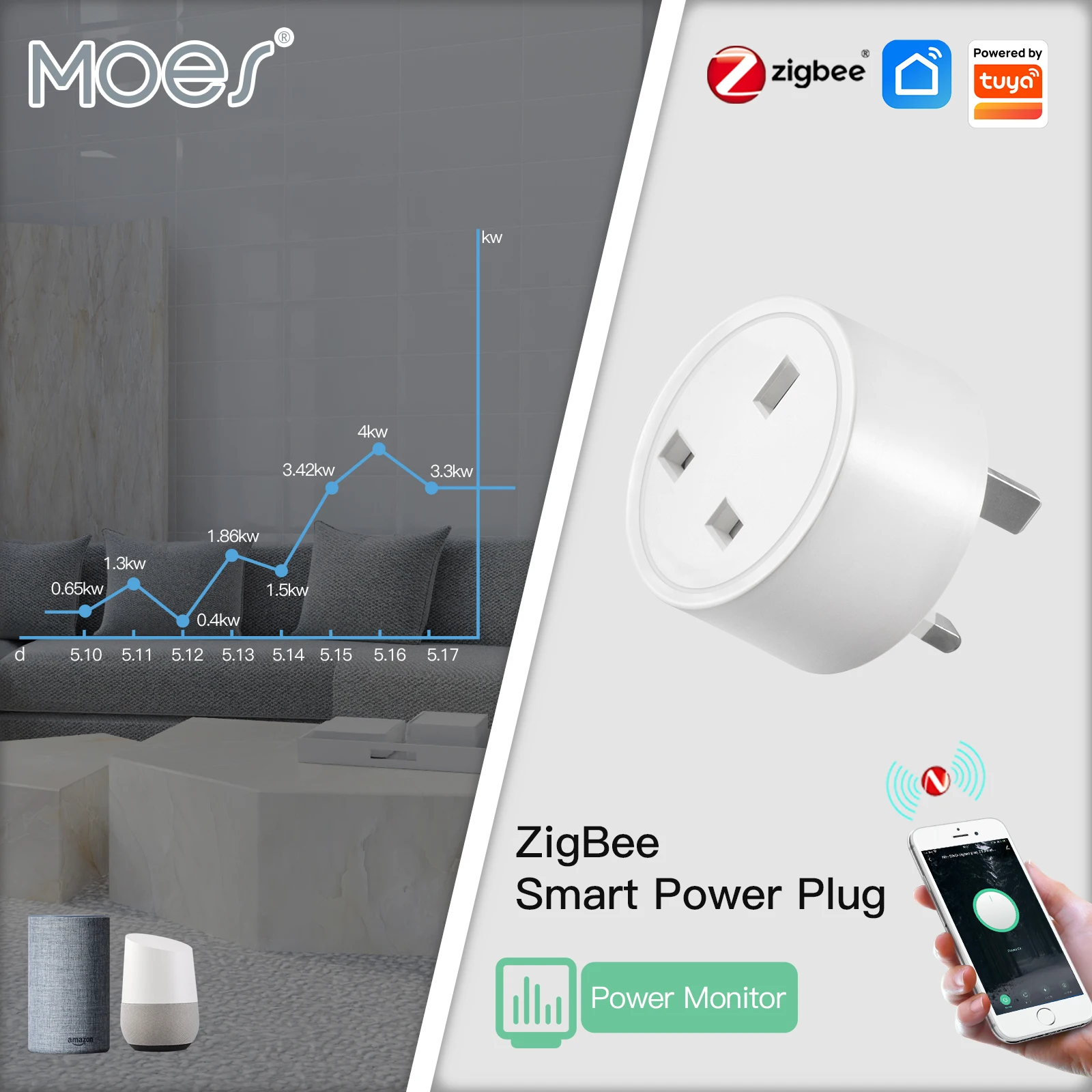 Woolley Smart ZigBee Plug UK US Wireless Control Switch Socket Smart-Home  Outlet Module Compatiable With Alexa APP