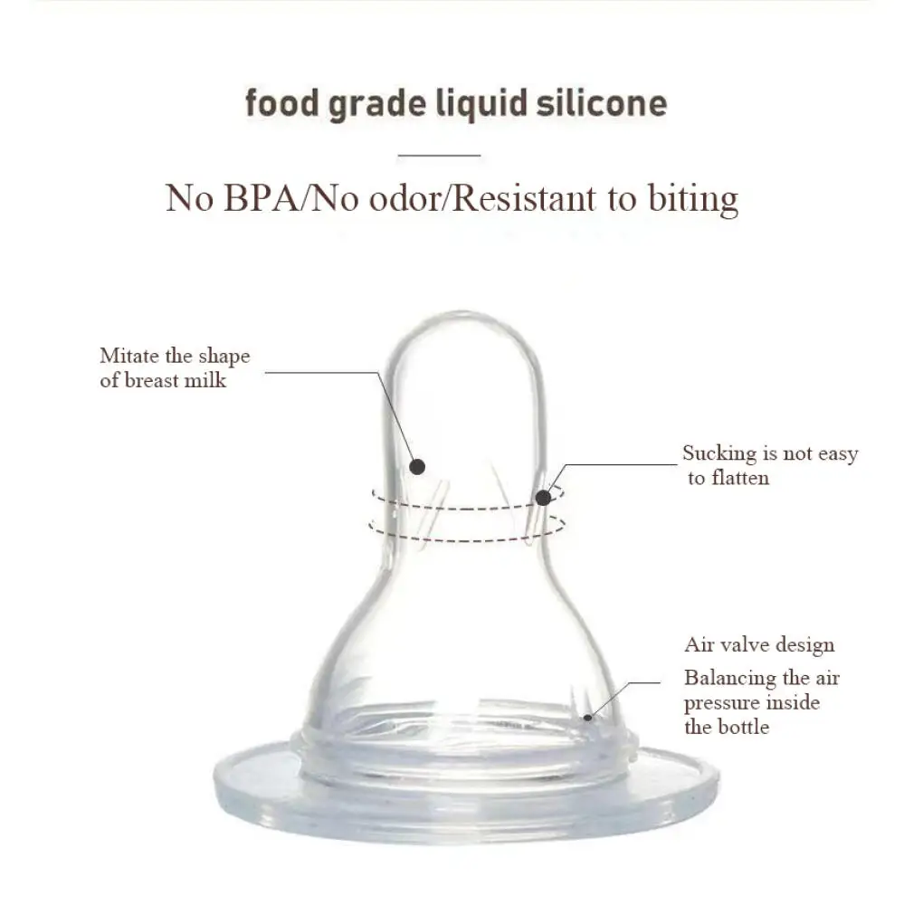 0-6 Months Newborn Bottle Baby Standard Mouth PP Bottle 60ML Anti-flatulence Standard with Breastmilk Nipple 1pc