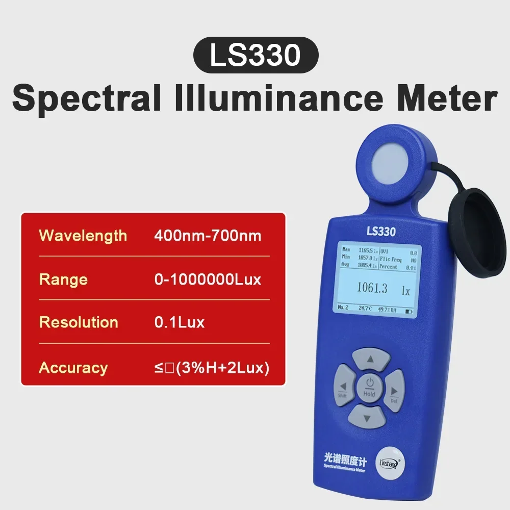 Light Meter Lux Meter, High-Precision (0-1,000,000 Lux), Measures Lux