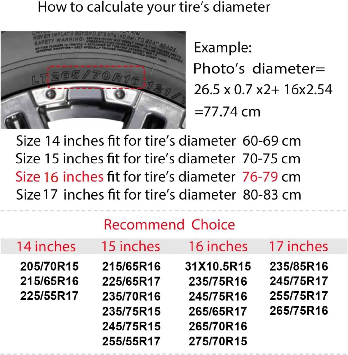 ���ڰ� ����� Ÿ�̾� Ŀ�� ���� ���� �ܾ�, ���� �� Ÿ�̾� Ŀ��, Ʈ���Ϸ� �� ���� Ʈ���Ϸ�, SUV Ʈ��, ķ��ī ���� Ʈ���Ϸ��� ����