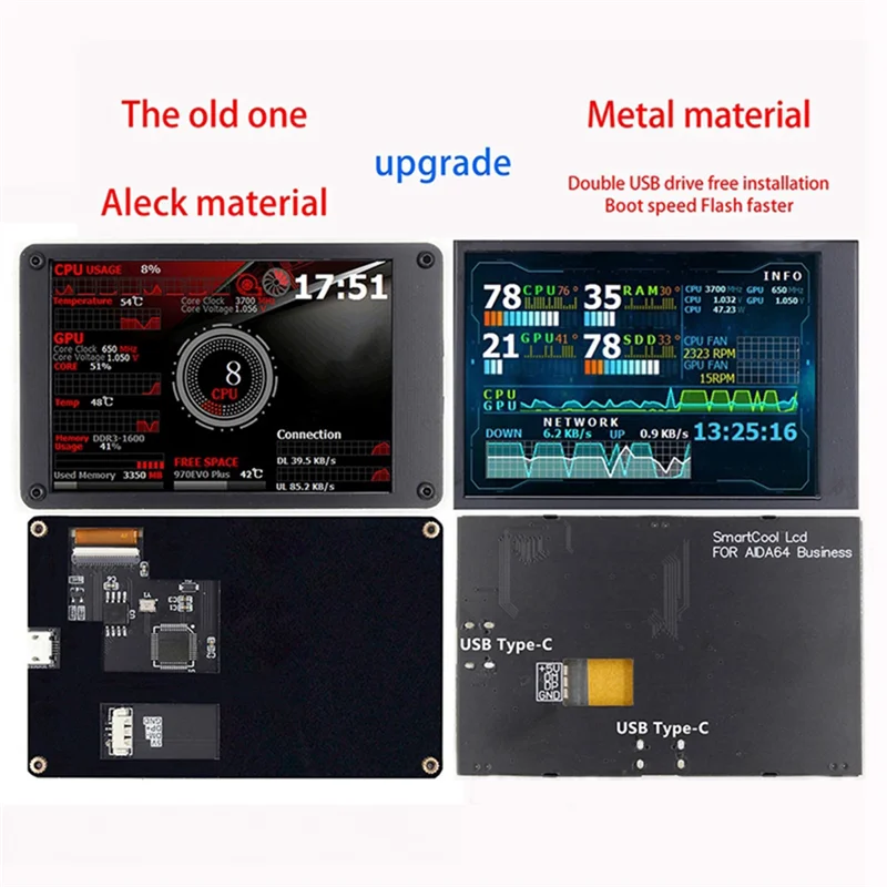 3.5 ġ IPS LCD  ÷, AIDA64 USB ǻ , USB LCD ÷, PC ̽,  ̴  ũ