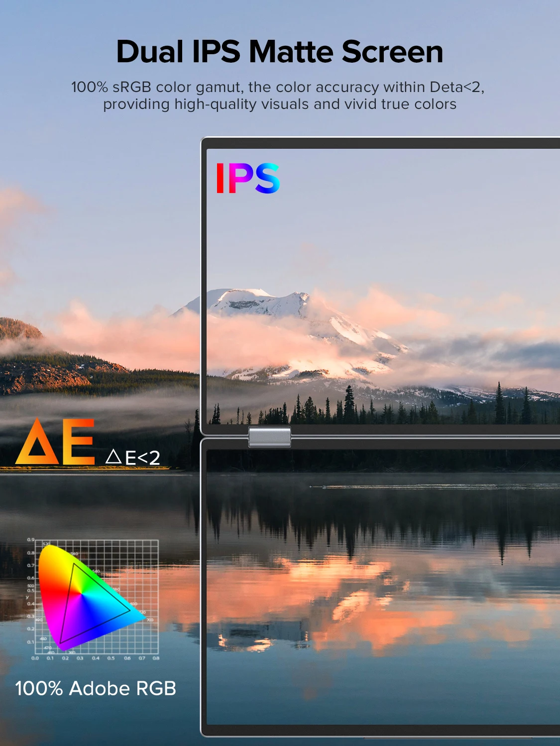 노트북 화면 확장기용 UPERFECT Delta 휴대용 모니터 15.6인치 FHD 1080P 듀얼 모니터(스탠드 포함) 및 VESA 360° 접이식 여행용 모니터 노트북 PC용 스택 트리플 모니터 Window