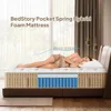 14 Inch Queen Mattress, 7-Zone Contouring Bed in a Box,Deep Sleep Medium Firm Hotel Collection Hybrid Mattress 3