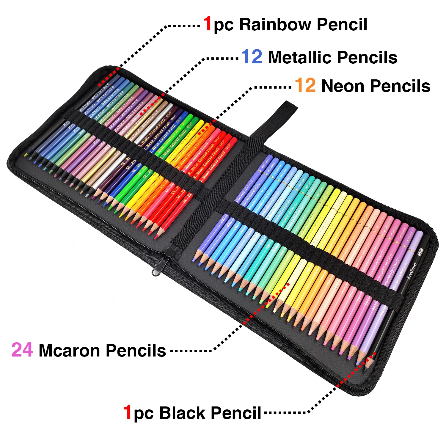 Colored Pencils Art Color Pencils Set - Brutfuner - Premium Soft Core Colors  Pencils Set for Coloring Books Artist Drawing Sketching Crafting Pencil  Sharpener and Gift Box 72color : : Arts & Crafts