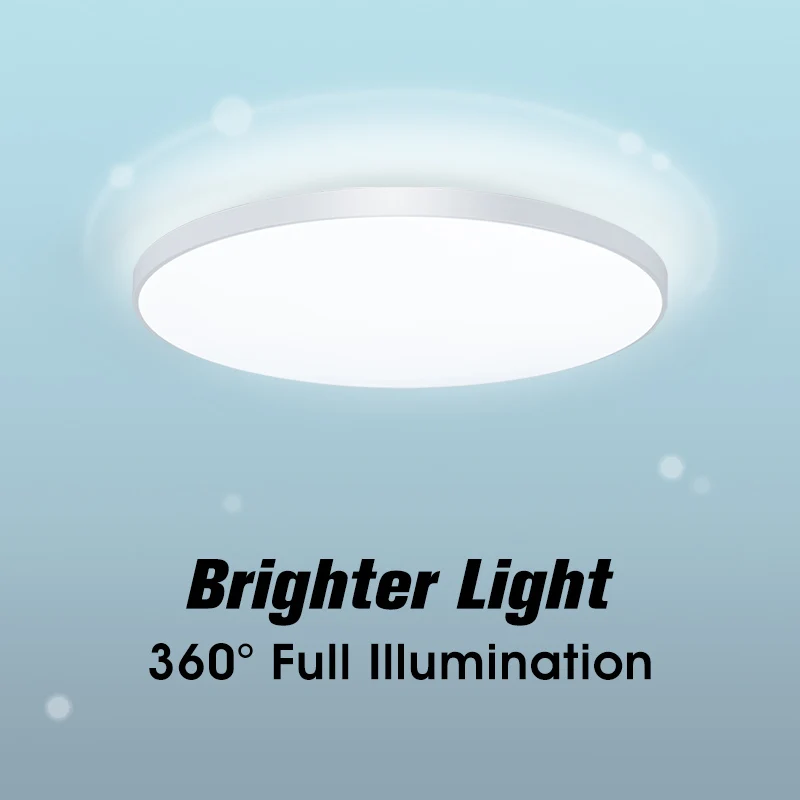 LED Ceiling Lamp 12-36W 220V High Bright Panel Light Energy Saving For Living Room Bedroom Indoor Lighting Round Ceiling Lights