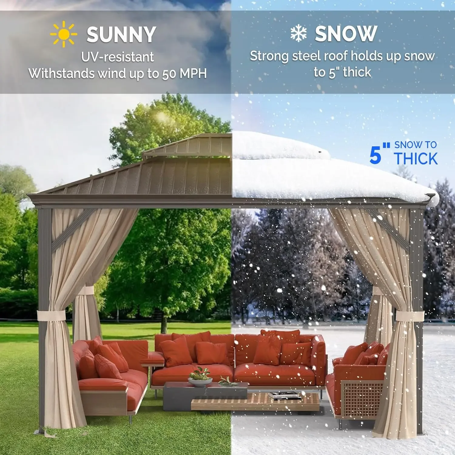 Slide image 796ffd557f024d05868b0584a4c71de2