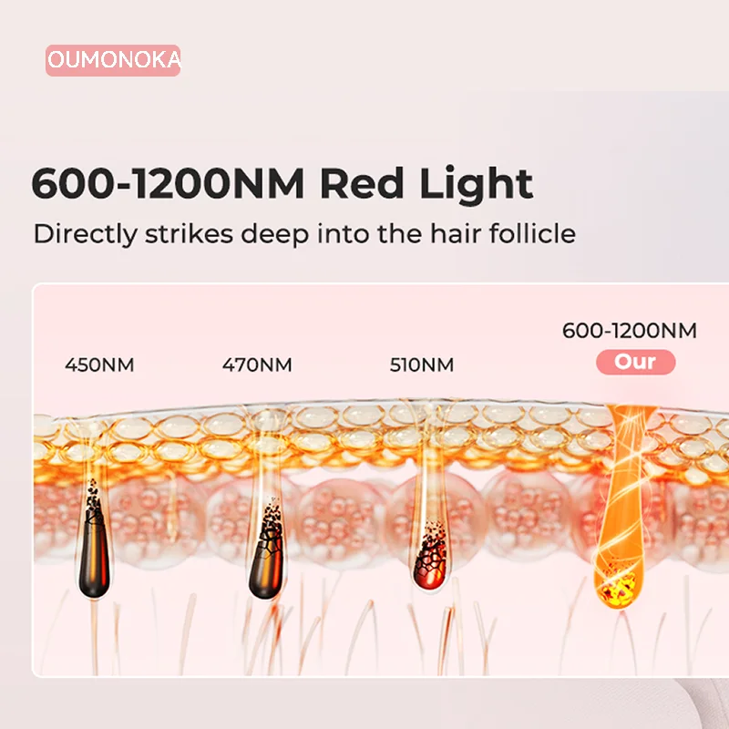 IPL Hair Removal Device 999999 Flashes Painless Laser Epilator for Women Permanent Hair Removal Home Use Body Bikini Face