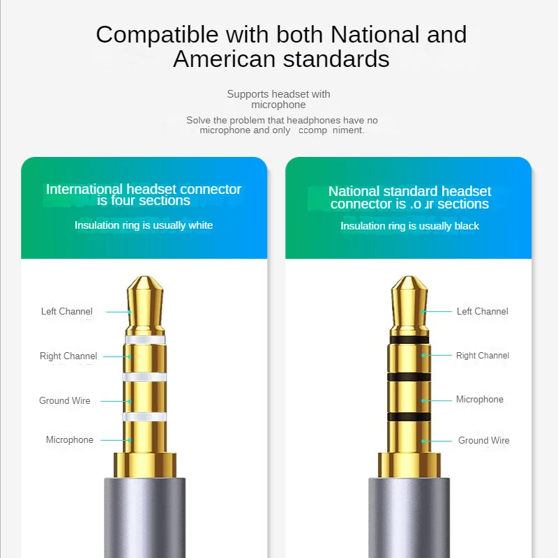 Sound Card Audio Interface US03 USB Sound Card USB To 3.5mm Audio Earphone Adapter External Sound Card 7.1 Audio For Mic Headphone Computer PC